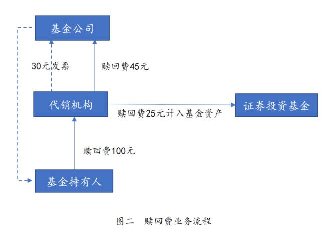 问鼎游戏娱乐平台
